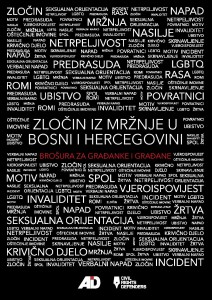 Hate Crime in Bosnia and Herzegovina. Brochure for Citizens Cover Image