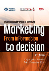 Message Strategies in Effective Advertisements Cover Image