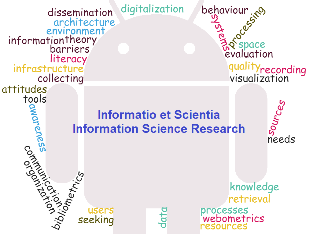 Informatio et Scientia. Information Science Research