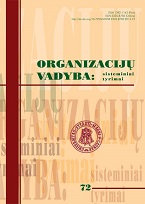 Management of Organizations: Systematic Research Cover Image