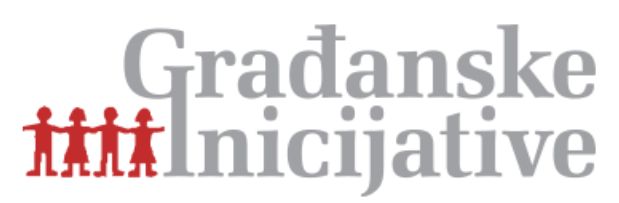 Civic Initiatives Cover Image