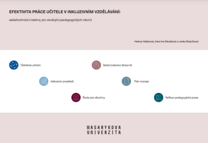 Effectiveness of the teacher’s work in inclusive education: A self-assessment tool for students of pedagogic fileds