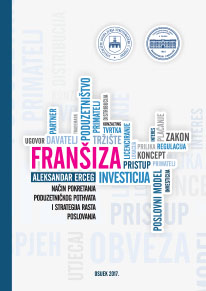 Franšiza - Način pokretanja poduzetničkog pothvata i strategija rasta poslovanja