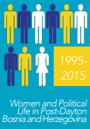 1995-2003: POST-DAYTON STRUGGLE FOR EQUALITY