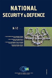 National Security & Defence, № 169-170 (2017 - 01+02) Cover Image