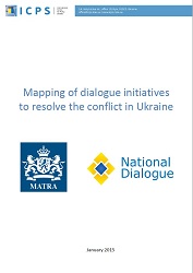 Mapping of dialogue initiatives to resolve the conflict in Ukraine