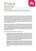 Survey Results: Attitudes of Citizens of BiH Towards Open Government Partnership Principles