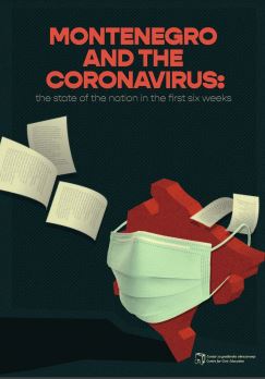 Montenegro and the coronavirus - The state of the nation in the first six weeks