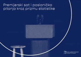 The prime minister's hour and parliamentary questions through the prism of statistics