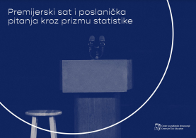 Premijerski sat i poslanička pitanja kroz prizmu statistike