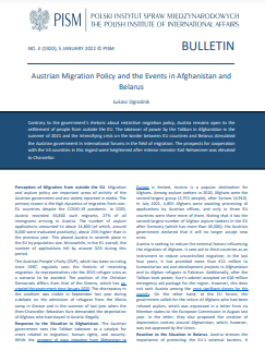 Austrian Migration Policy and the Events in Afghanistan and Belarus Cover Image