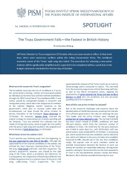 The Truss Government Falls - the Fastest in British History
