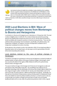 2020 Local Elections in BiH: Wave of political changes moves from Montenegro to Bosnia and Herzegovina
