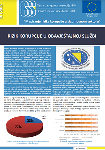 Risk of Corruption in the Intelligence Service