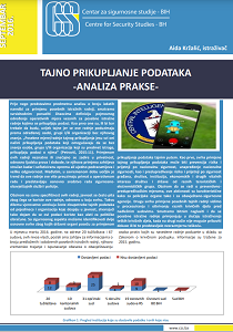 Covert Data Collection - Analysis of Practice Cover Image