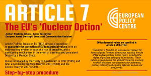Article 7 - The EU's 'Nuclear Option