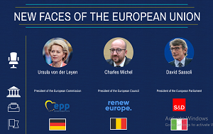 New Faces of the European Union