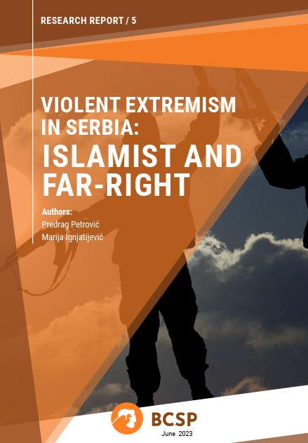 Violent Extremism in Serbia: Islamist and Far-right
