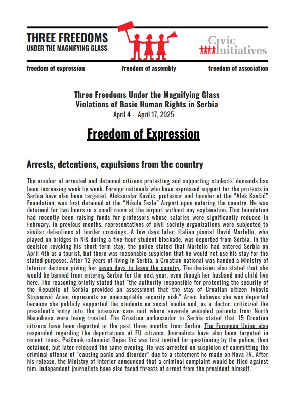 Three Freedoms Under the Magnifying Glass: April 4 – April 17, 2025