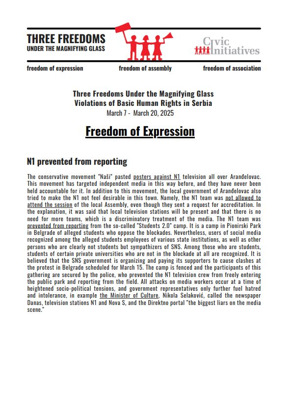 Three Freedoms Under the Magnifying Glass: March 7 – March 20, 2025