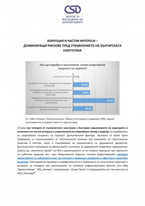 Корупция и частни интереси – доминиращи рискове пред управлението на българската енергетика