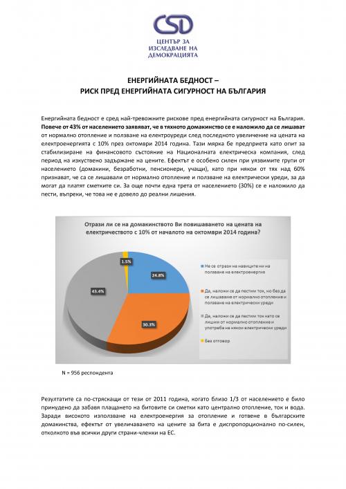 Energy poverty - risk to Bulgaria's energy security