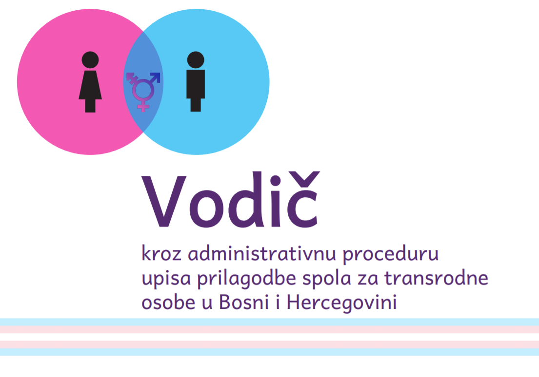 Vodič kroz administrativnu proceduru upisa prilagodbe spola za transrodne osobe u Bosni i Hercegovini