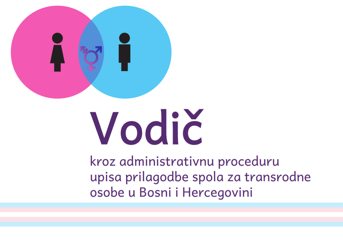 Guide through Administrative Procedure of  Sex Adjustment registration for Transgender People in Bosnia and Herzegovina Cover Image