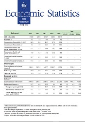 Economic Statistics NOVEMBER 2006. Monthly Selection of Key Socio-Economic Indicators for Moldova Cover Image