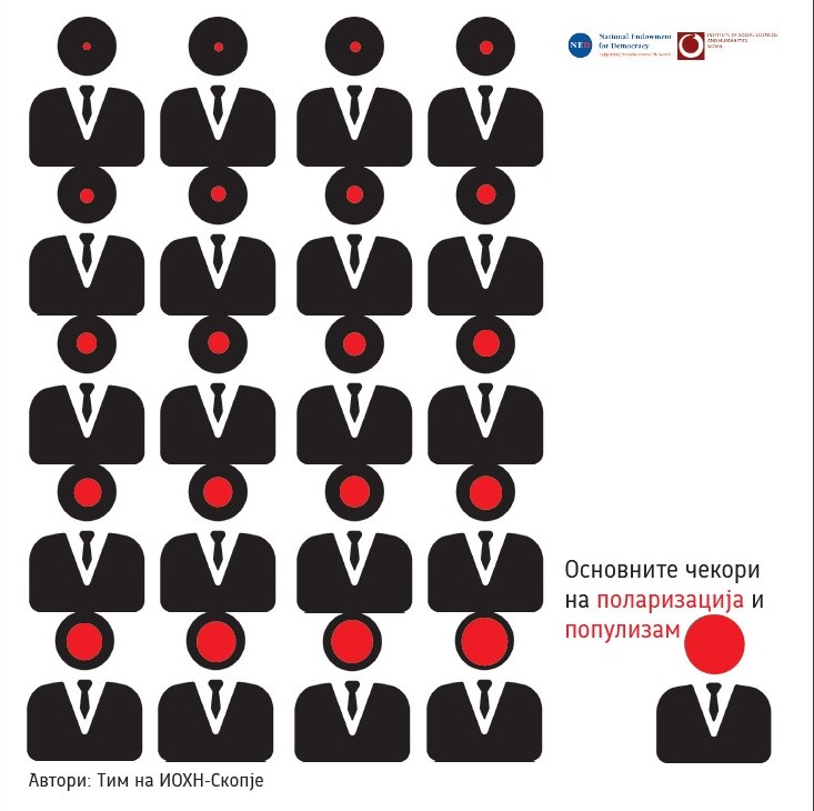 The Main Steps of Polarization and Populism