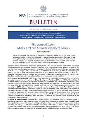 The Visegrad States’ Middle East and Africa Development Policies
