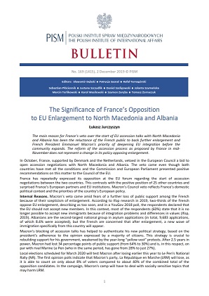 The Significance of France’s Opposition to EU Enlargement to North Macedonia and Albania Cover Image