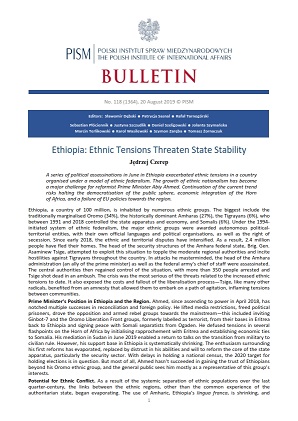 Ethiopia: Ethnic Tensions Threaten State Stability