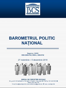 National political barometer: November 27 - December 5, 2018