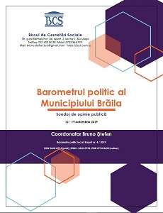The political barometer of the municipality of Brăila. October 12-19, 2019