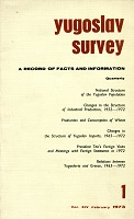 PRODUCTION AND CONSUMPTION OF WHEAT (IN YUGOSLAVIA) Cover Image