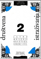 PUBLIC OPINION ON CROATIAN POLITICIANS AND POLITICAL PARTIES AS INDICATORS OF DIMENSIONALITY AND THE NATURE OF THE CROATIAN POLITICAL SCENE