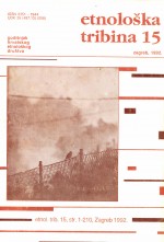Rituals Commemorating Deceased Croatian Soldiers (Samobor) Cover Image