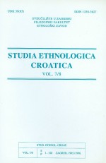 Research on Textiles and Clothing in 19th Century Continental Croatia