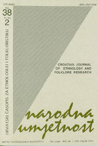 Tamburitza — Croatian Import Product on the Turn of the 19th into the 20th Century Cover Image