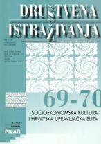 The Posavina Border Region of Croatia and Bosnia-Herzegovina: Development up to 1918 (with special reference to change in ethnic composition) Cover Image