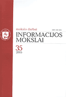 Social sciences data archives: a missing component in Lithuanian research information infrastucture Cover Image