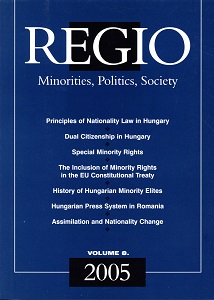 The Hungarian status law Cover Image