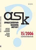 Using Quantitative Analyses in Marketing Research in Poland Cover Image