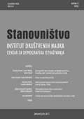 Pitanja nastala analizom etničke strukture stanovništva u SFR Jugoslaviji