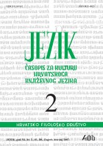 Dijalekatni frazeološki rječnik