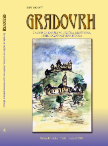 Potencijal i perspektive razvoja turizma na području Livna