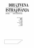 Patriotism Types and Strength of Croatian National Identity Cover Image