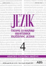 XIV. državno Natjecanje iz hrvatskoga jezika