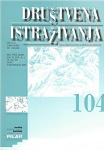 Changes in Educational Structure of the Population of Karlovac County (Croatia) in the Period 1981 – 2001 Cover Image